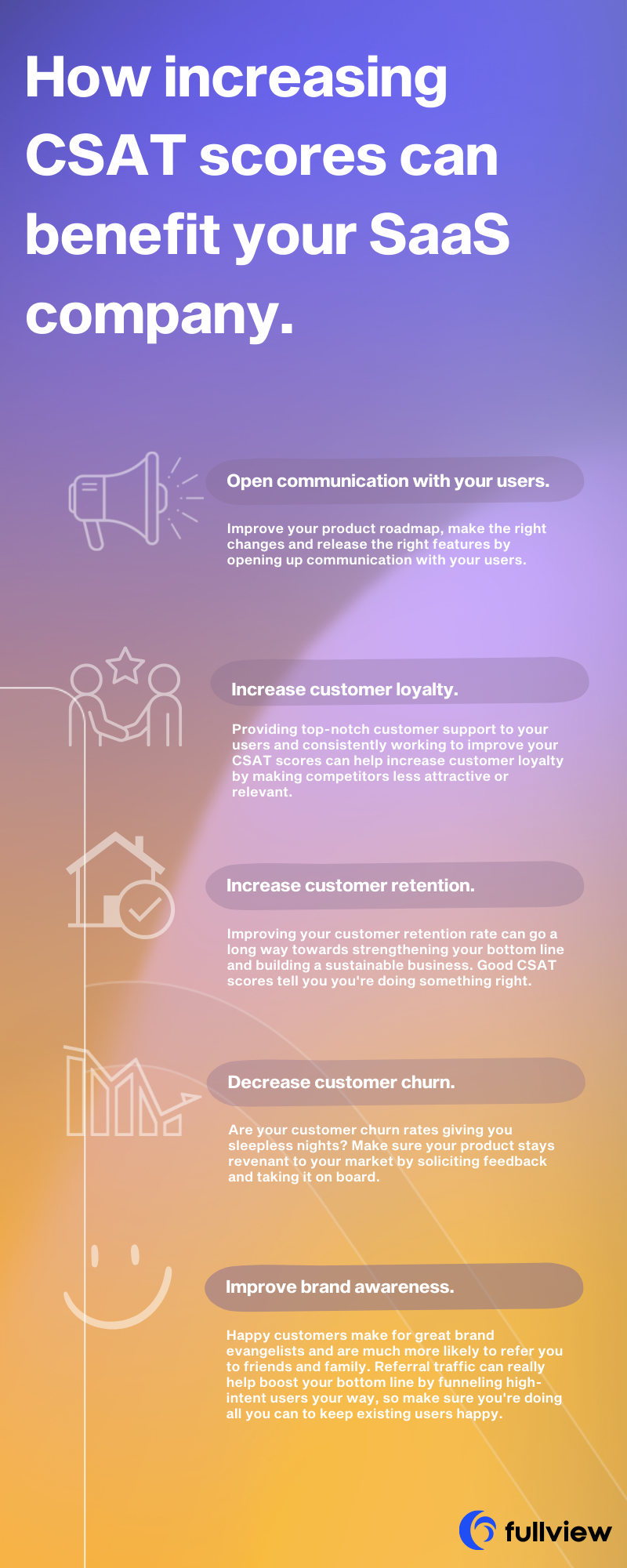 Infographic with a list of the benefits that increasing csat score has on your saas business.