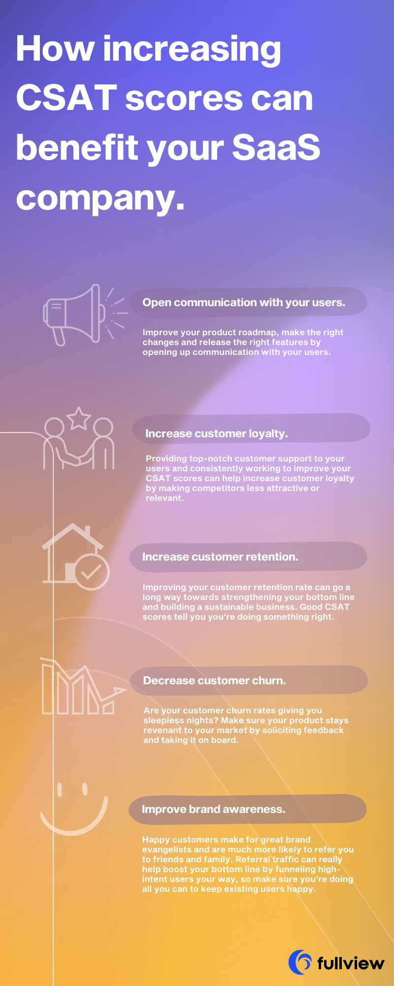 Infographic with a list of the benefits that increasing csat score has on your saas business. 