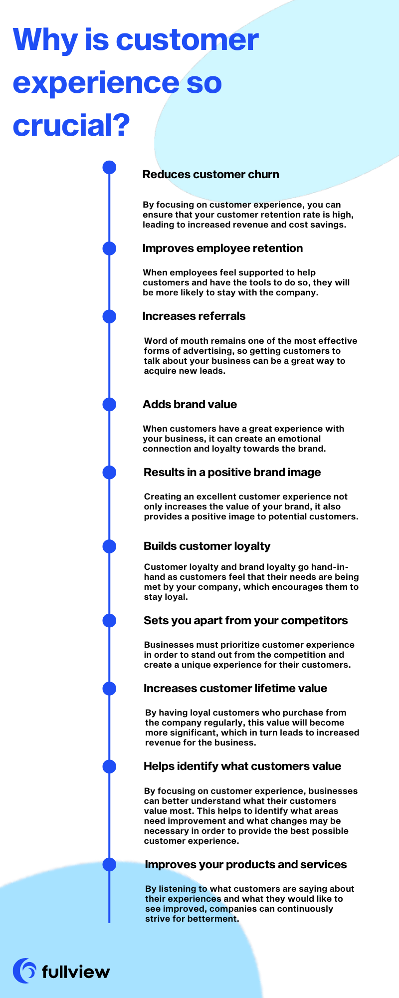 why is cx so important?