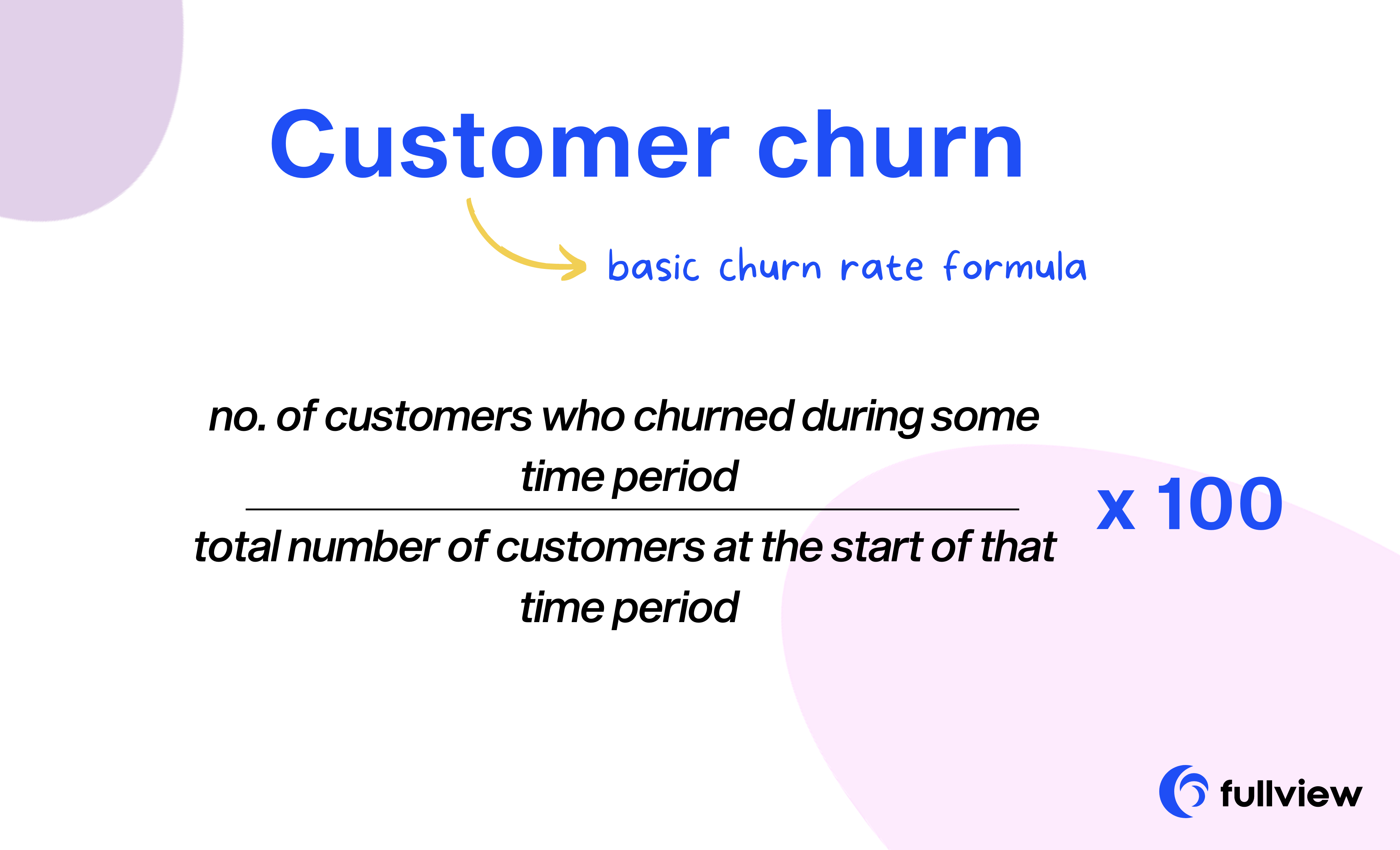 basic churn rate