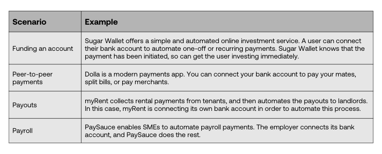 Open banking payments in New Zealand