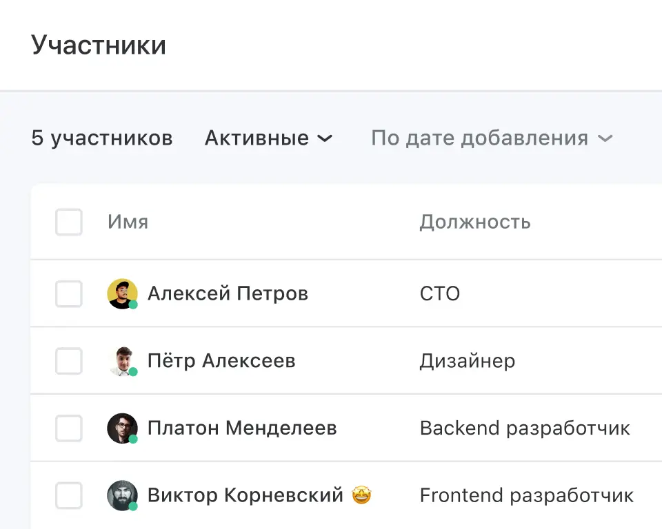 Корпоративный мессенджер Пачка