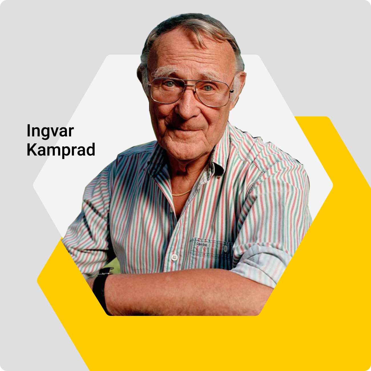 Ingvar Kamprad: A Better Future Vision of Swedish Entrepreneur