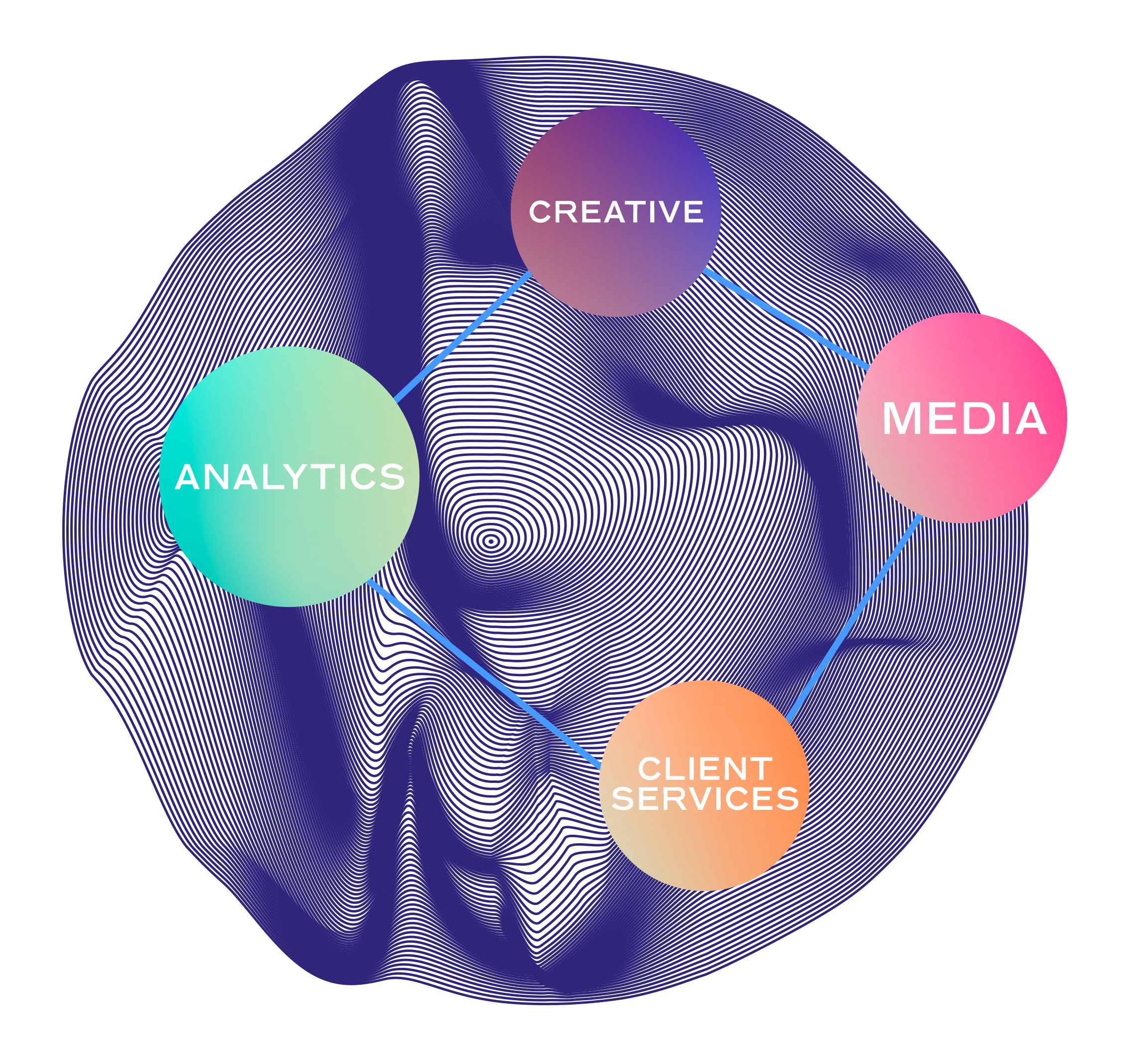 Capabilities Barrington Media Group