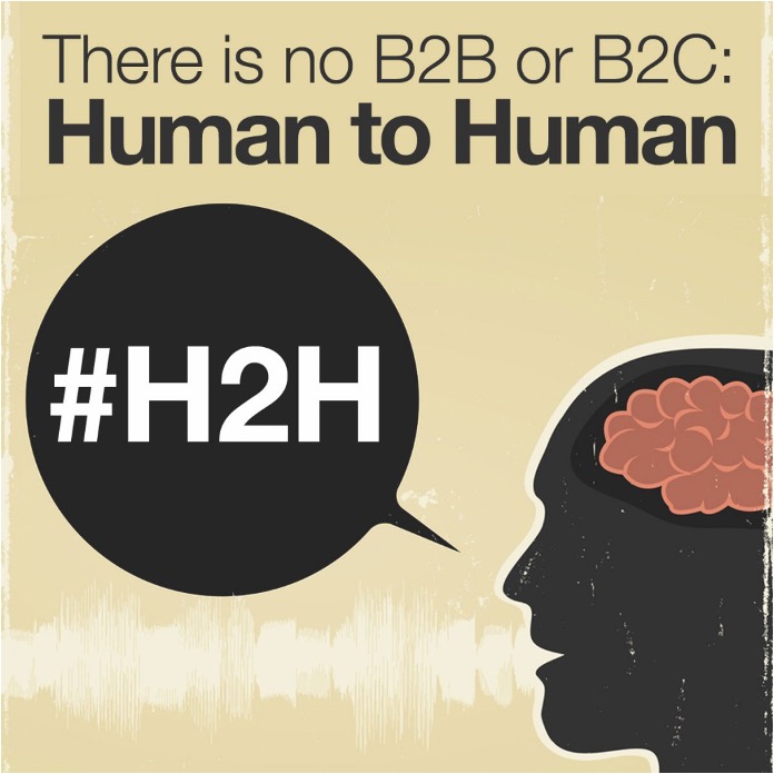 Illustration contenant le texte "There is no B2B or B2C: Human to Human"