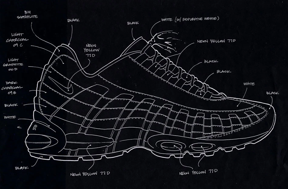 Nike Air Max 95 Design Sketch