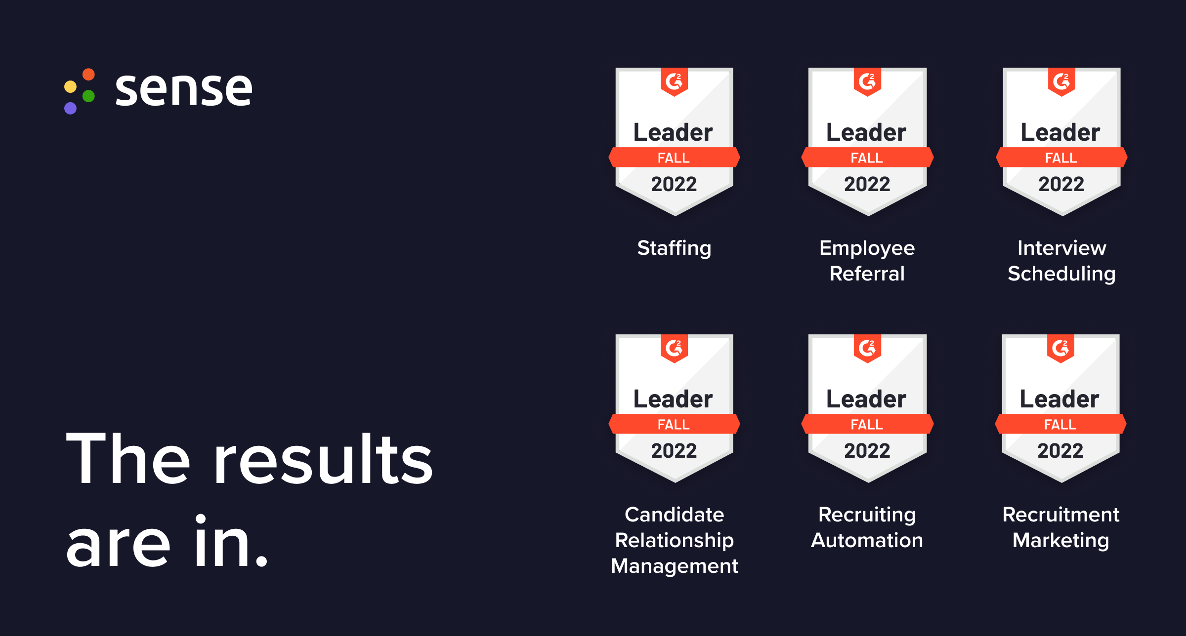 Sense is the Leader in Talent Engagement in G2’s Fall 2022 Reports