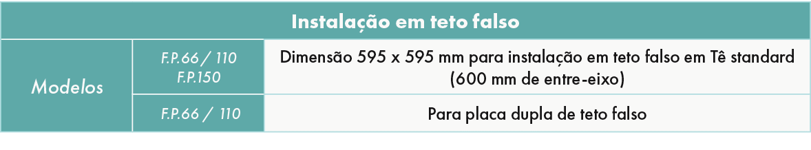 Diffuse Box® 3