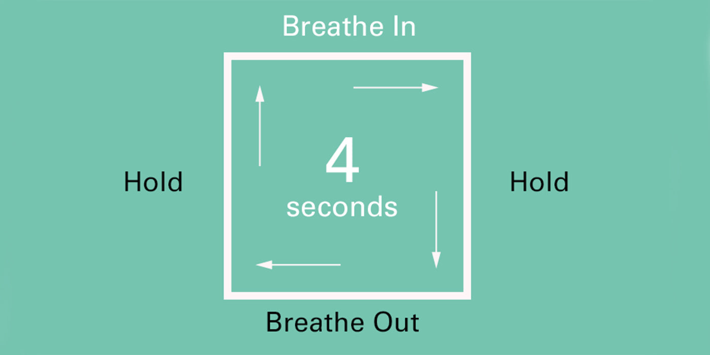 Navy SEAL Breathing Can Help Stress