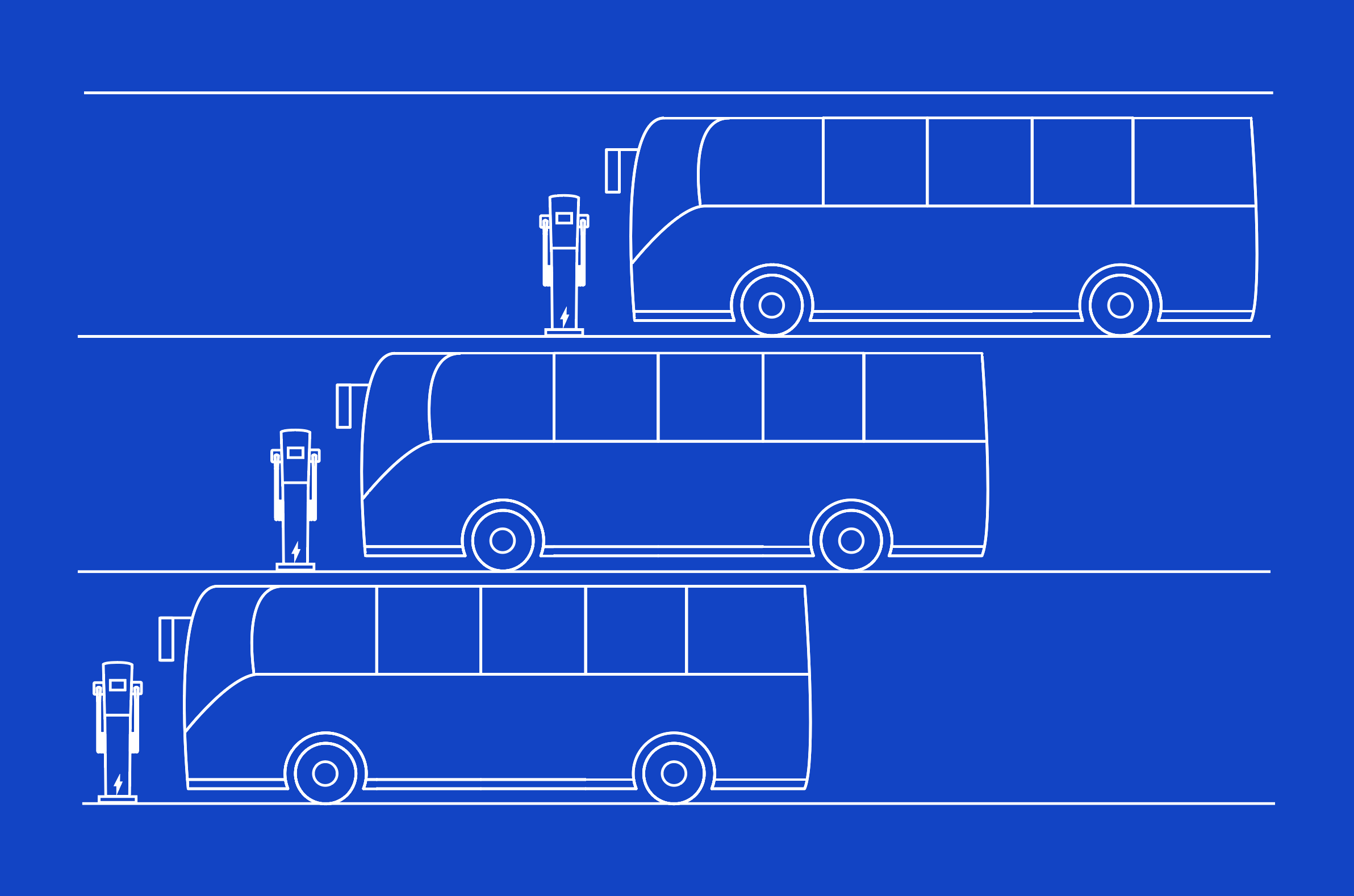 Brt Philadelphia: The Future Of Public Transit? - 1alz7ue