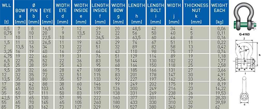 G-4163 Bow Shackles With Safety Bolt