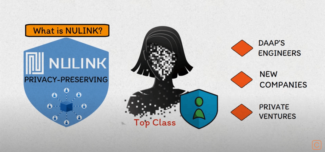 Nulink
