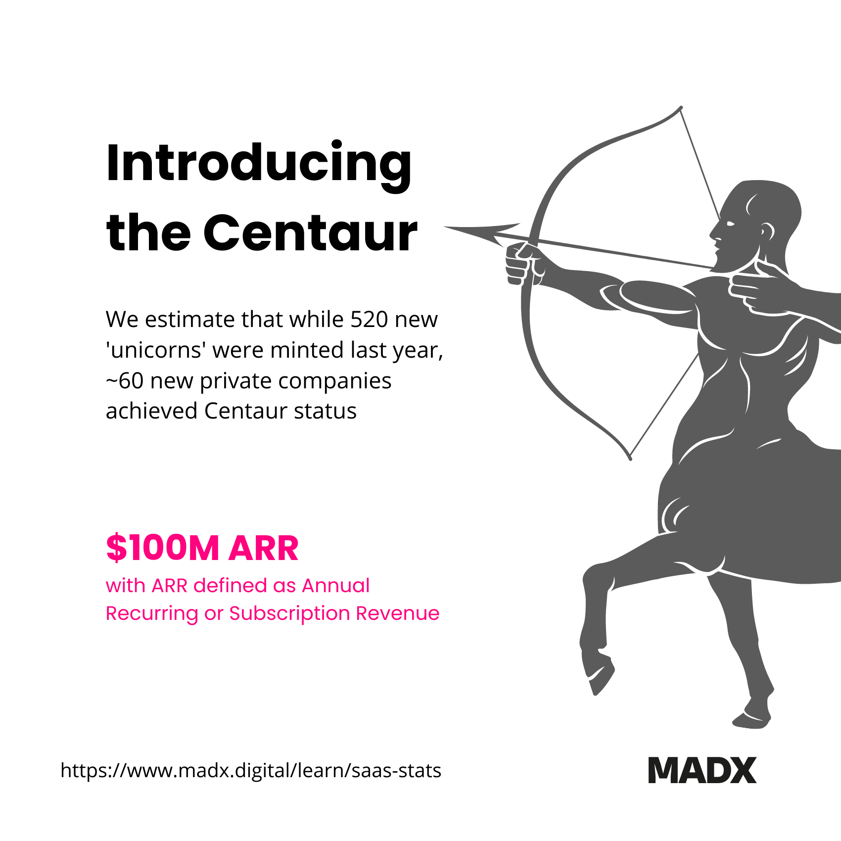 image representation of the "centaur status" being introduced