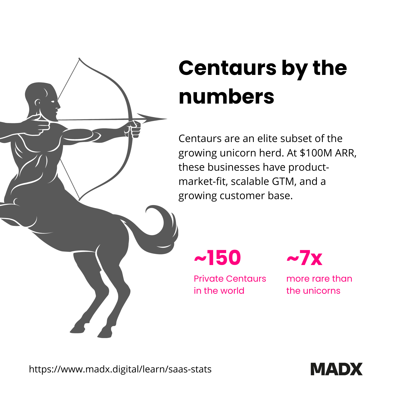image with context explaining what "Centaurs" are field of business and marketing