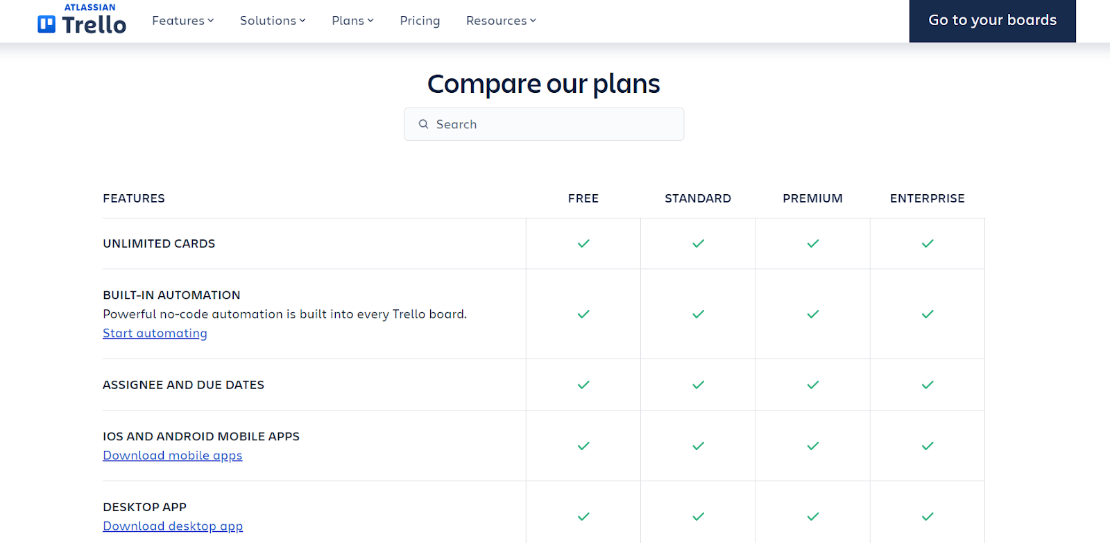 Trello pricing plan table