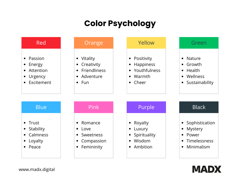 Master Saas Branding Essential Strategy Guide Madx Master Saas Branding Essential Strategy Guide Madx