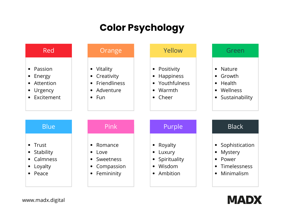 color strategy illustration