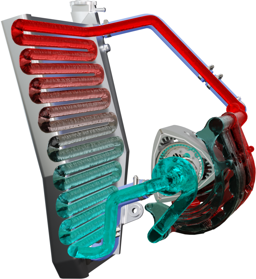 The Machine