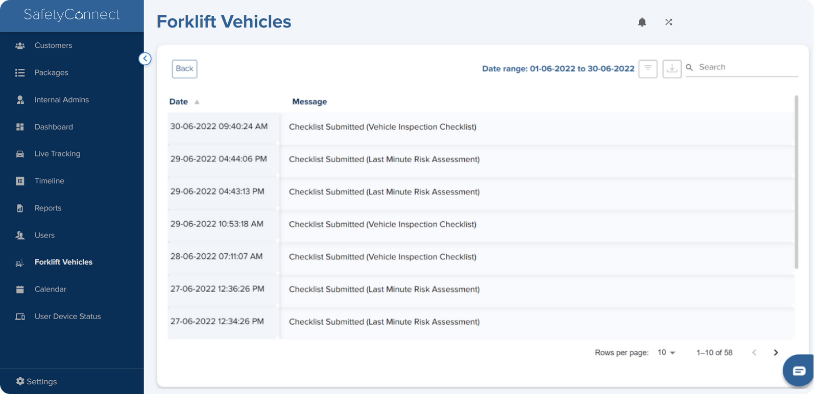 Forklift Safety Solution Inplant Vehicle Safety SafetyConnect