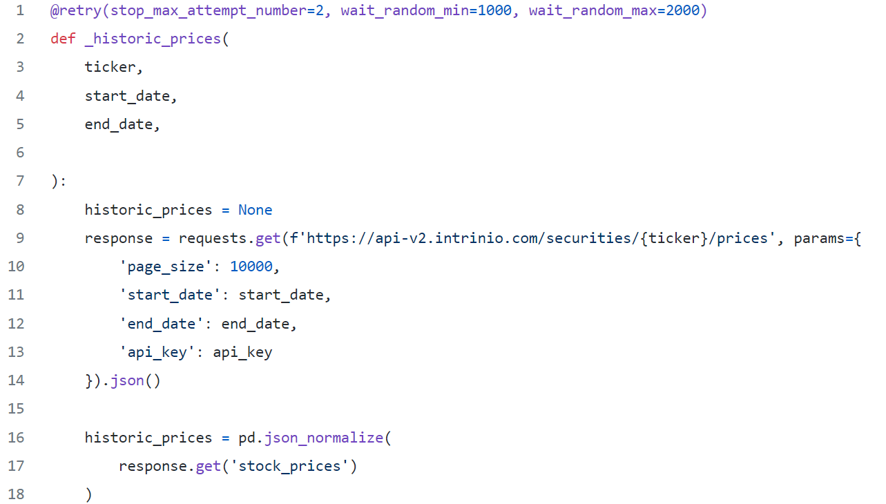 Backtesting with Python | Intrinio