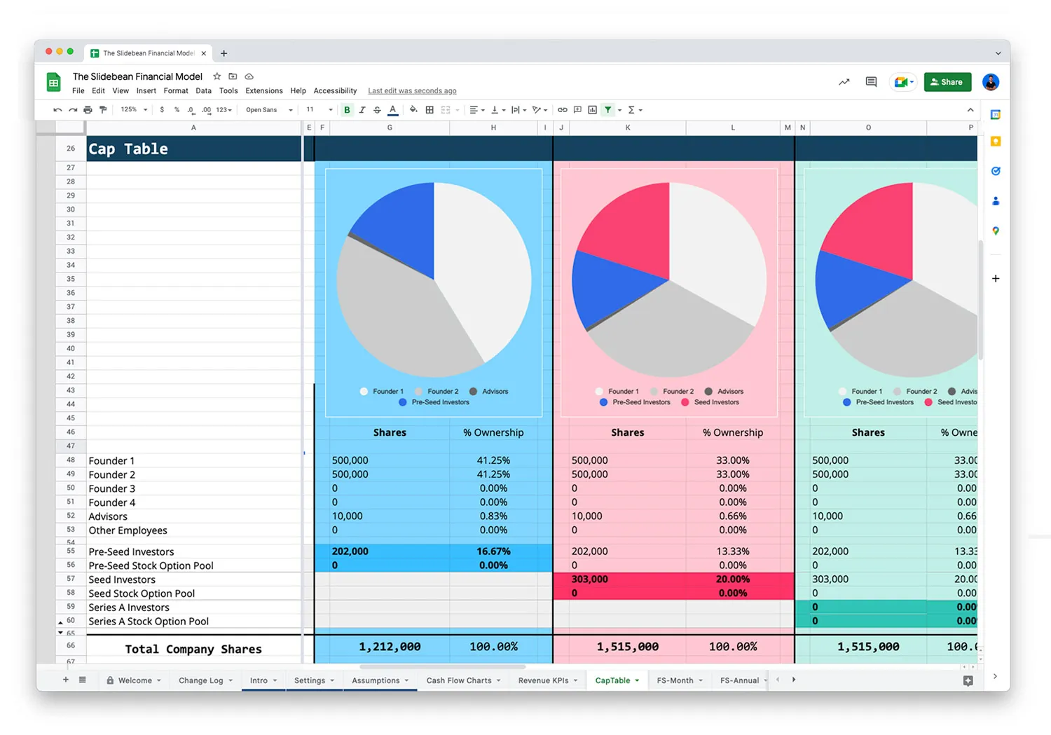 Financial Model preview