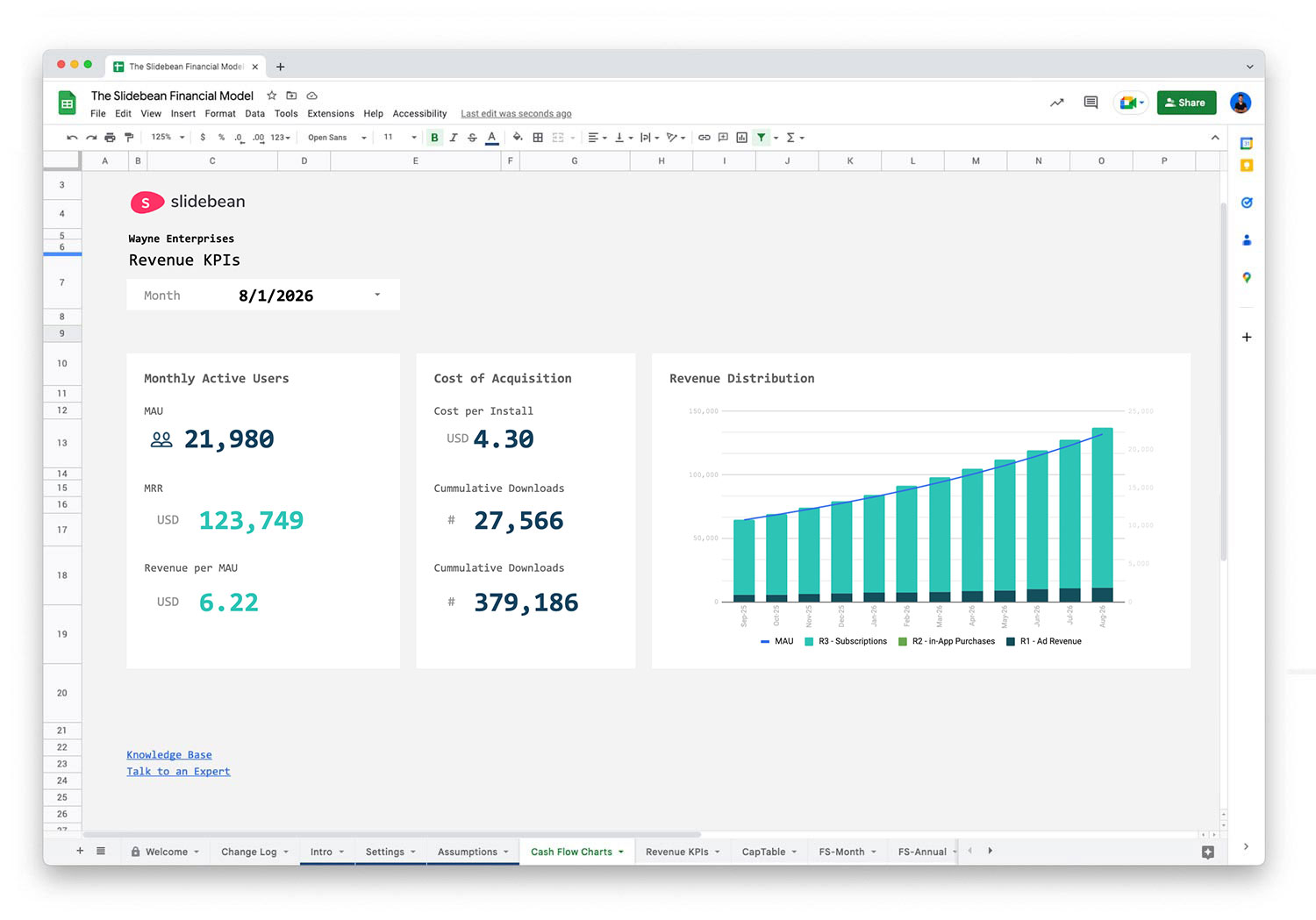 Mobile App Financial Model Template for Startups