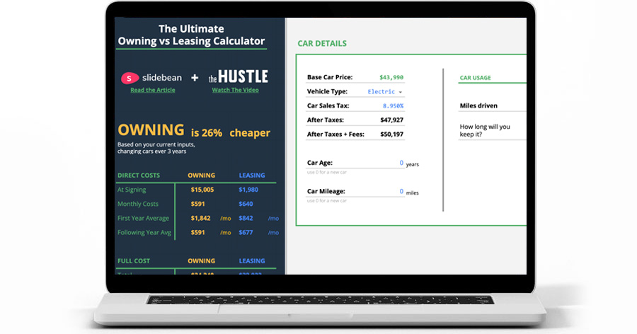 Car Leasing vs Buying Calculator | Slidebean + The Hustle
