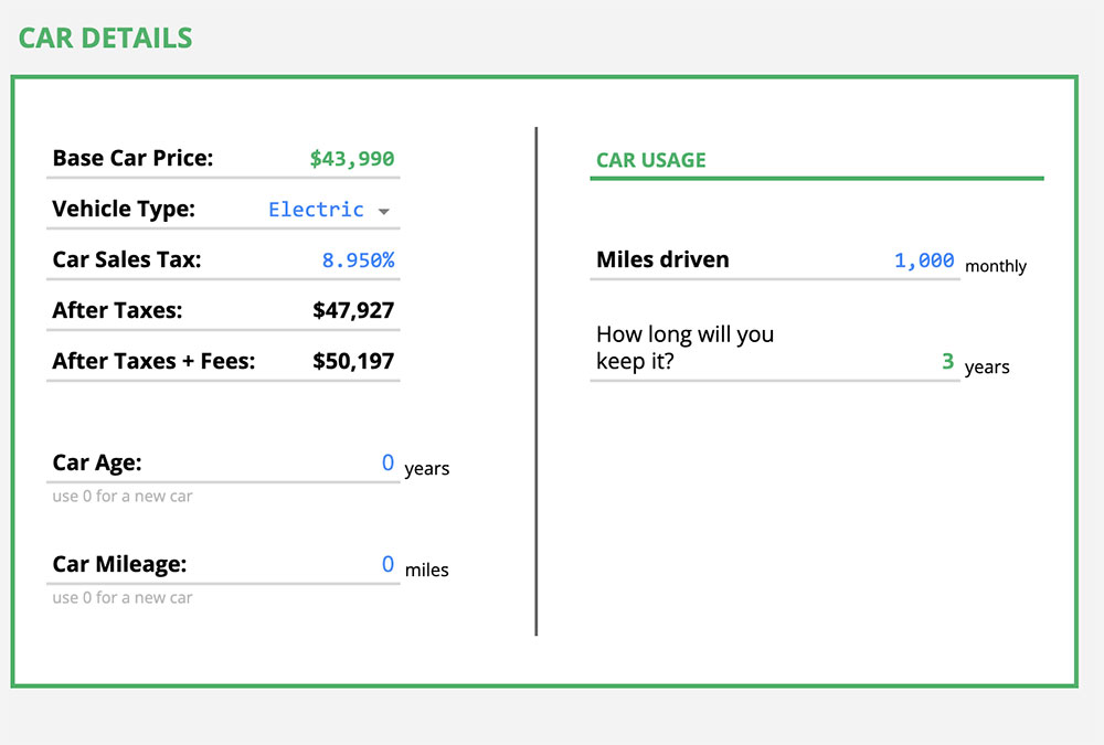 Car Leasing vs Buying Calculator Slidebean + The Hustle