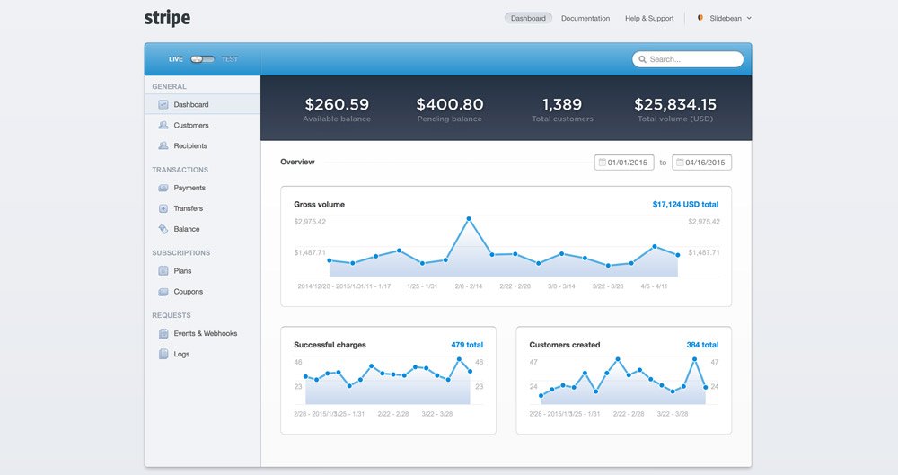 5 Startup tools Slidebean recommends