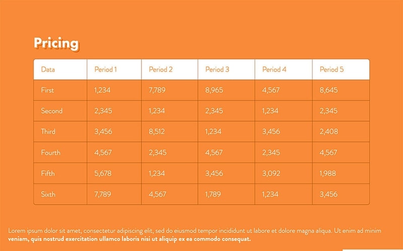 Digital Marketing Proposal Template Free Pdf Ppt Download
