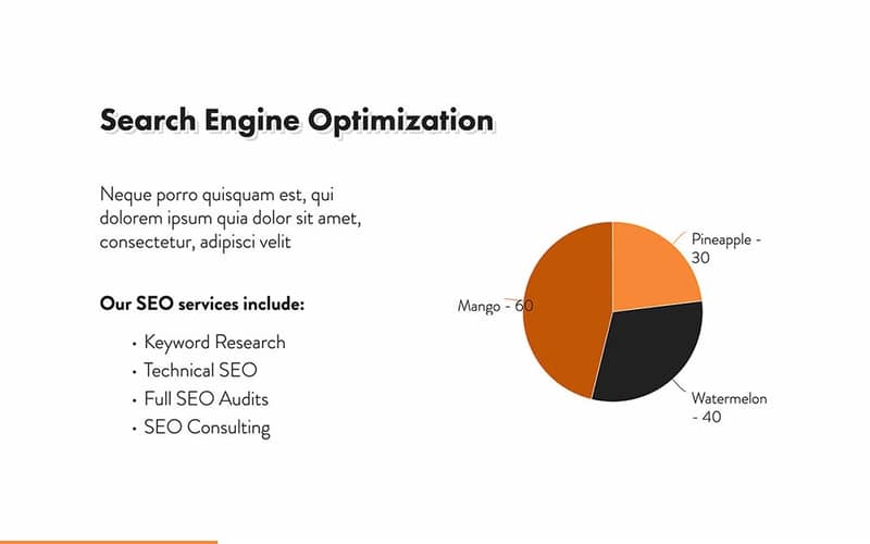 Digital Marketing Proposal Template Free Pdf Ppt Download