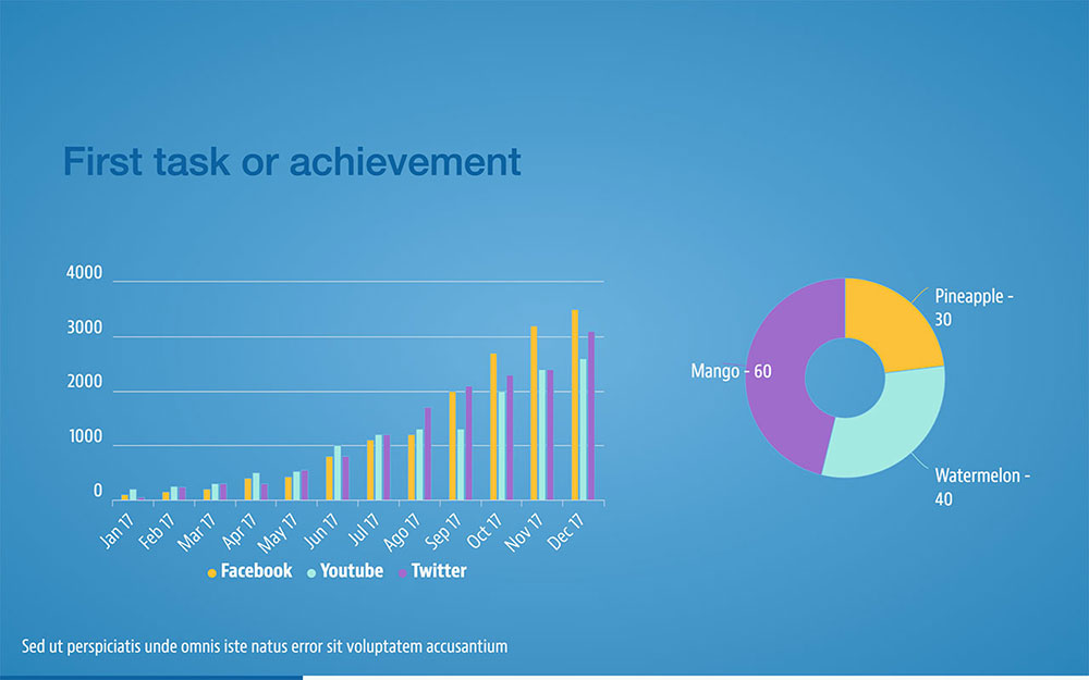 Weekly Report Template | Free & Fully Customizable