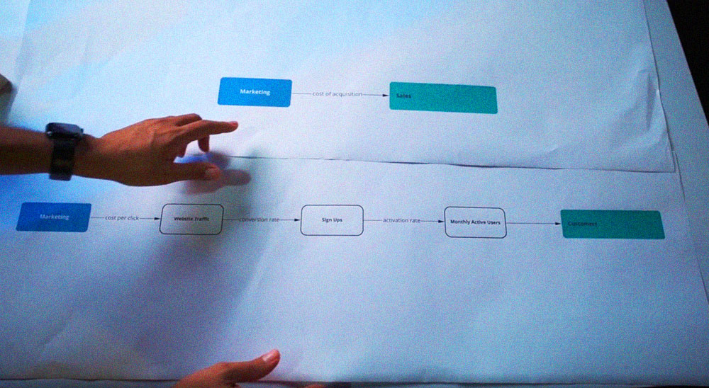 business plan pitch deck difference