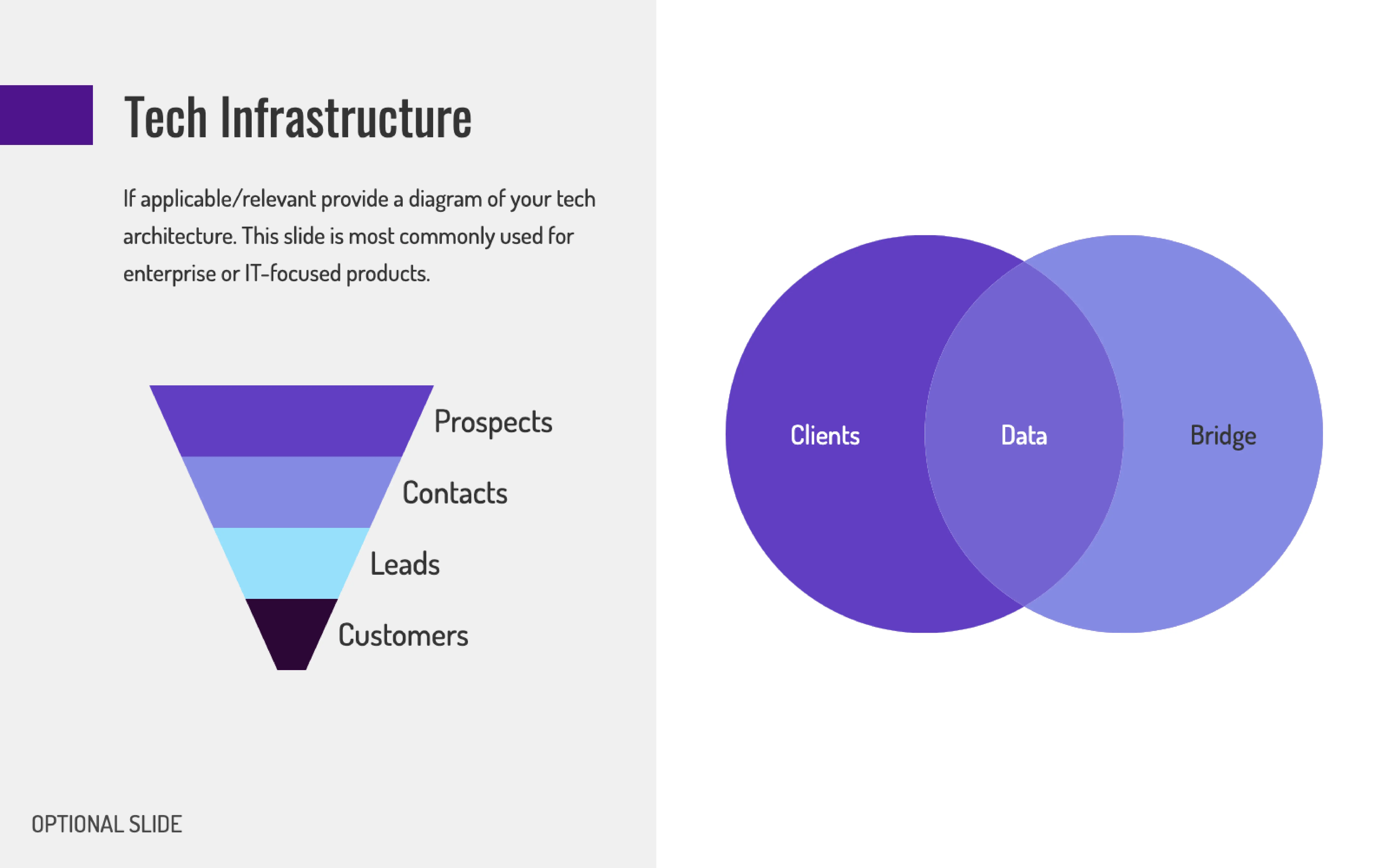 Blockchain Startup Pitch Deck [Customizable]