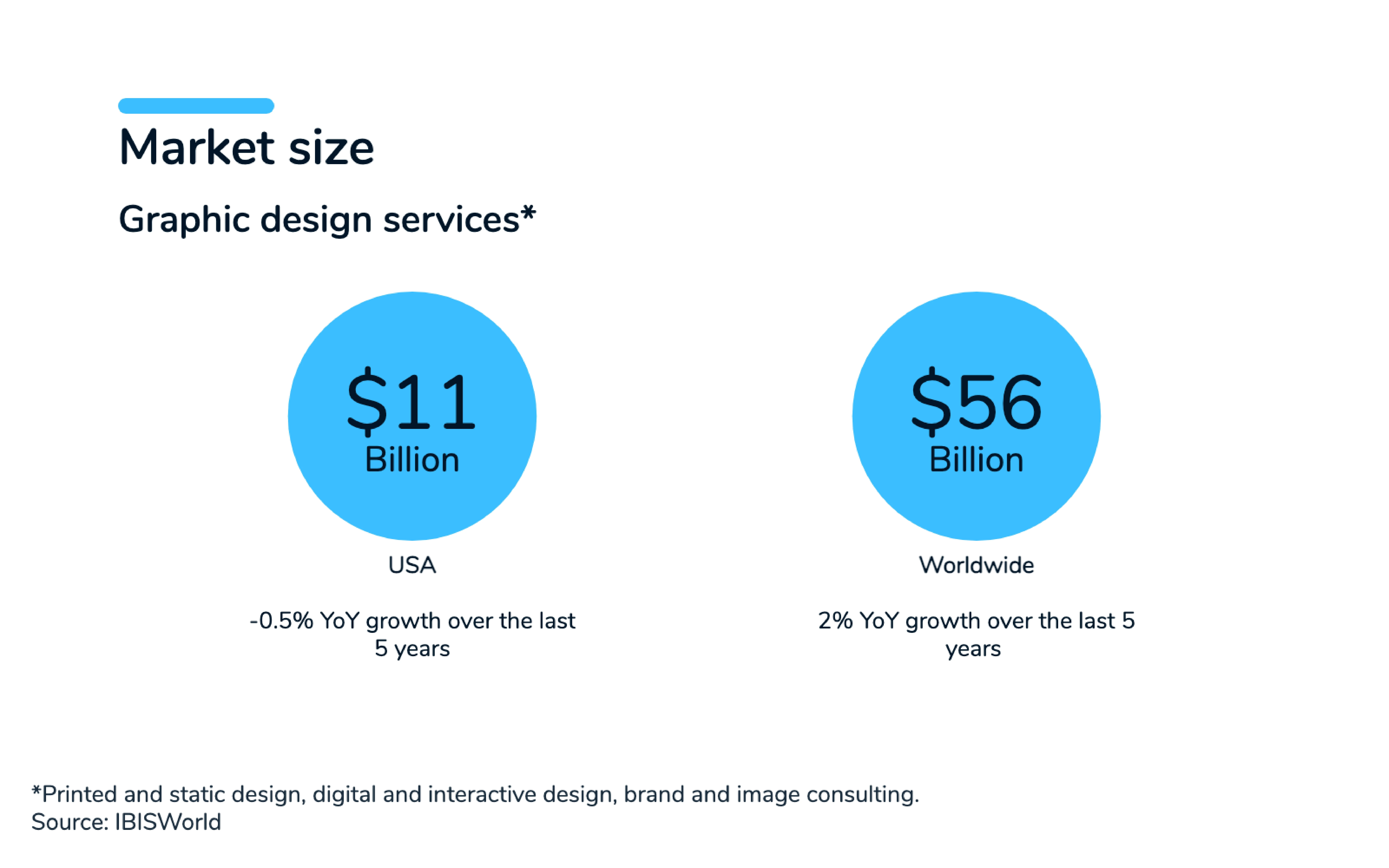 Slidebean 2016 Public Pitch Deck [Customizable]