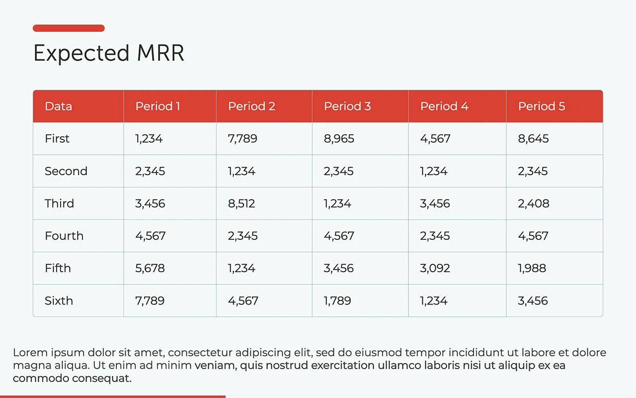 Work Plan Template [Customizable]
