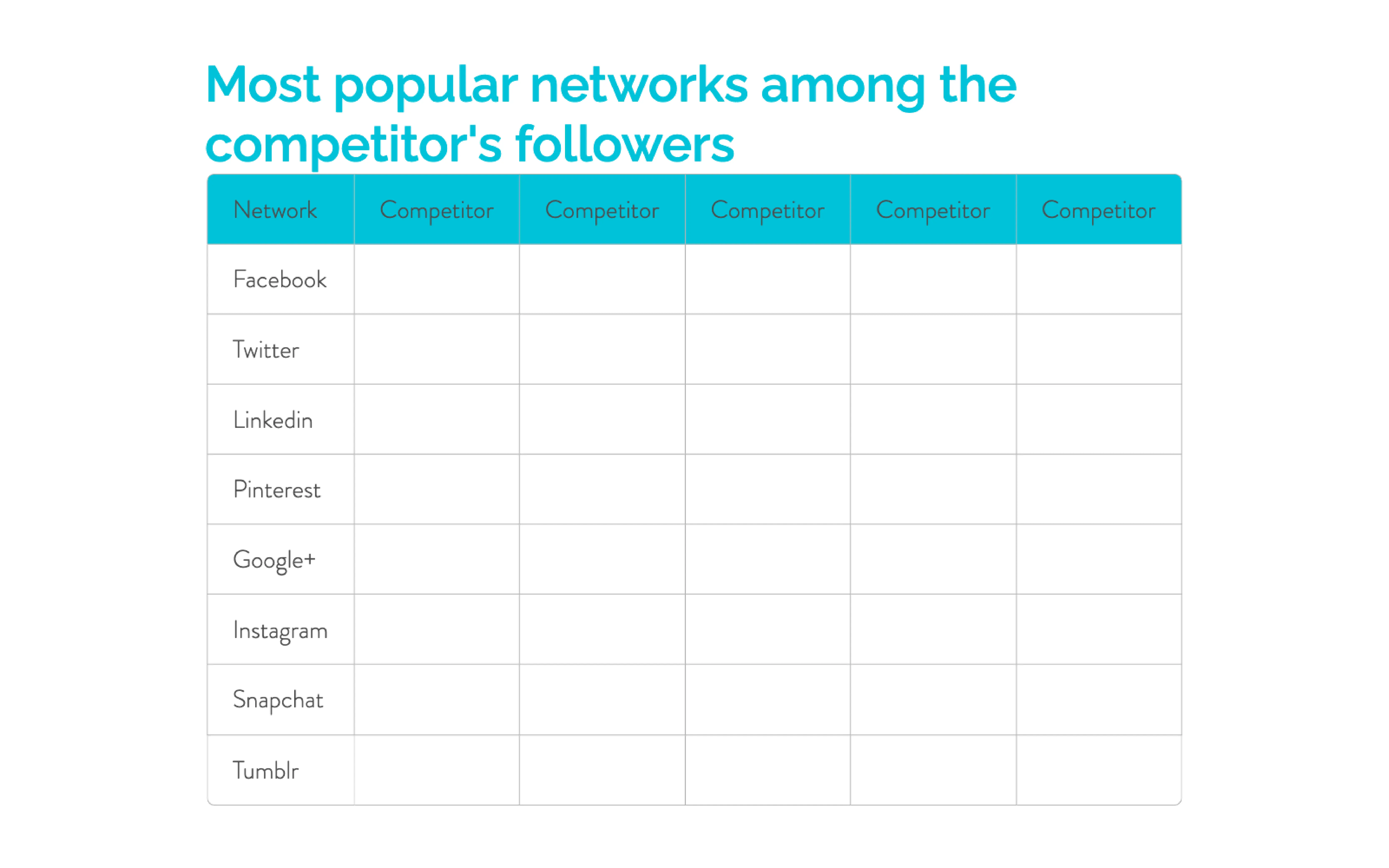 Social Media Marketing Plan Template [Customizable]
