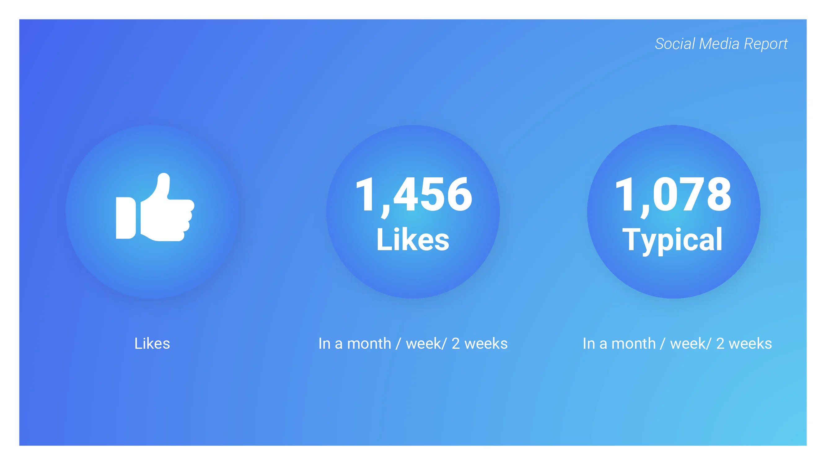 social-media-report-template-customizable