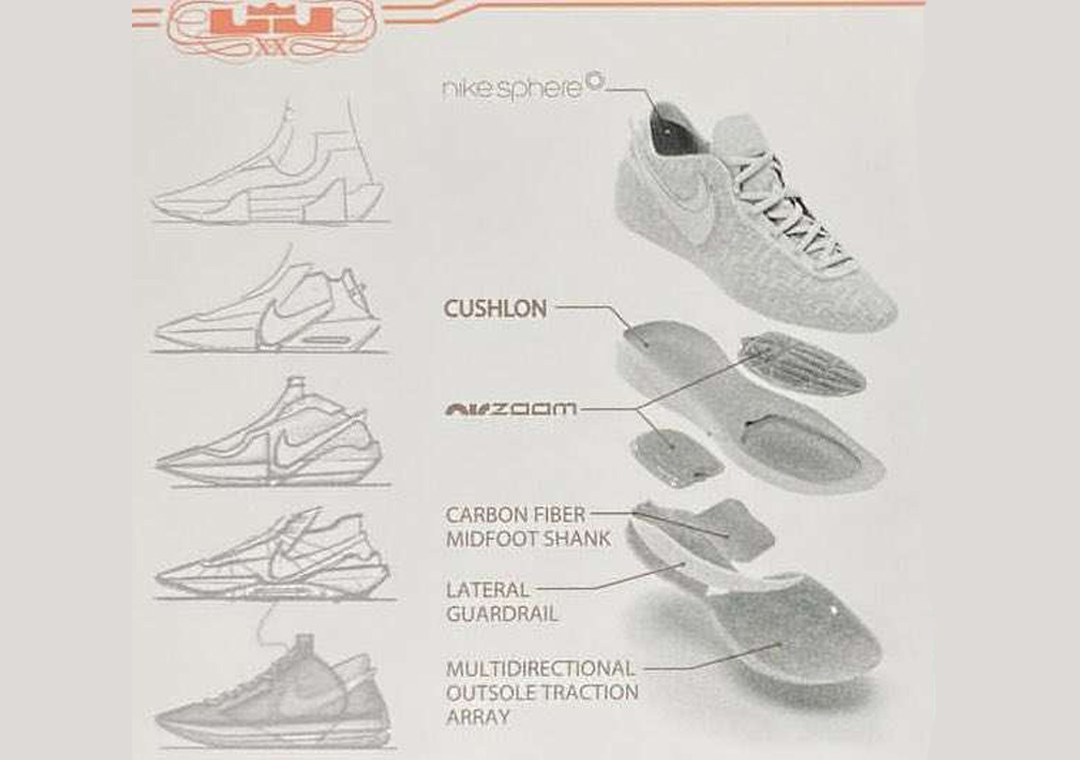 Nike LeBron 20 Release Dates And Tech Info - Sneaker News