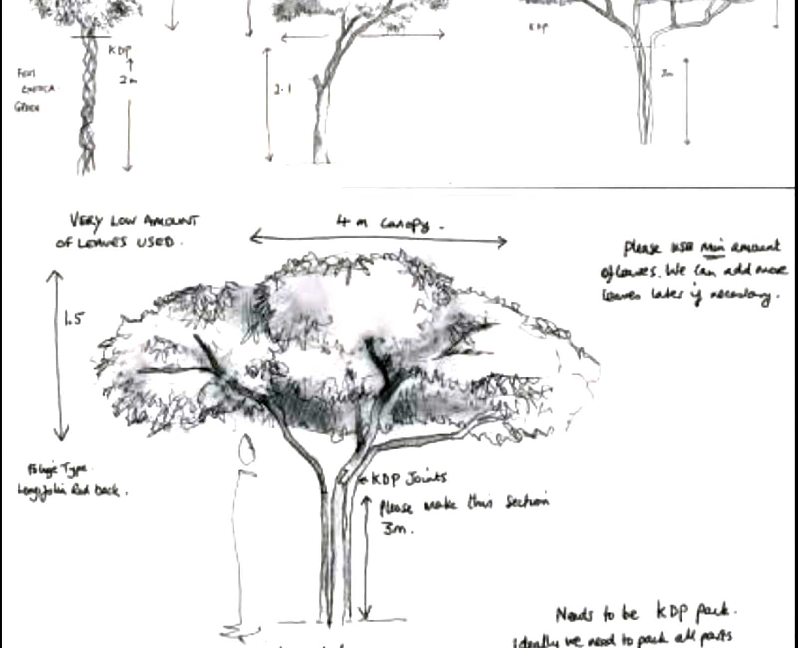 Your Artificial Tree to Your Specifications plantART Artificial