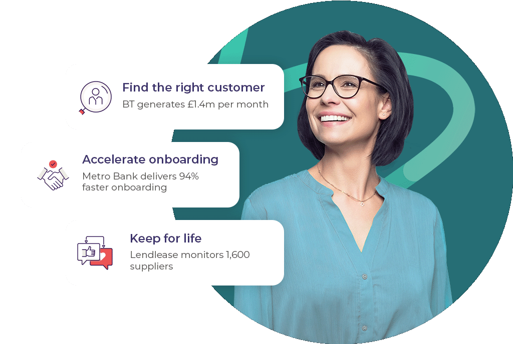 Customer lifecycle management by FullCircl. Find the right customer, accelerate onboarding, keep for life.