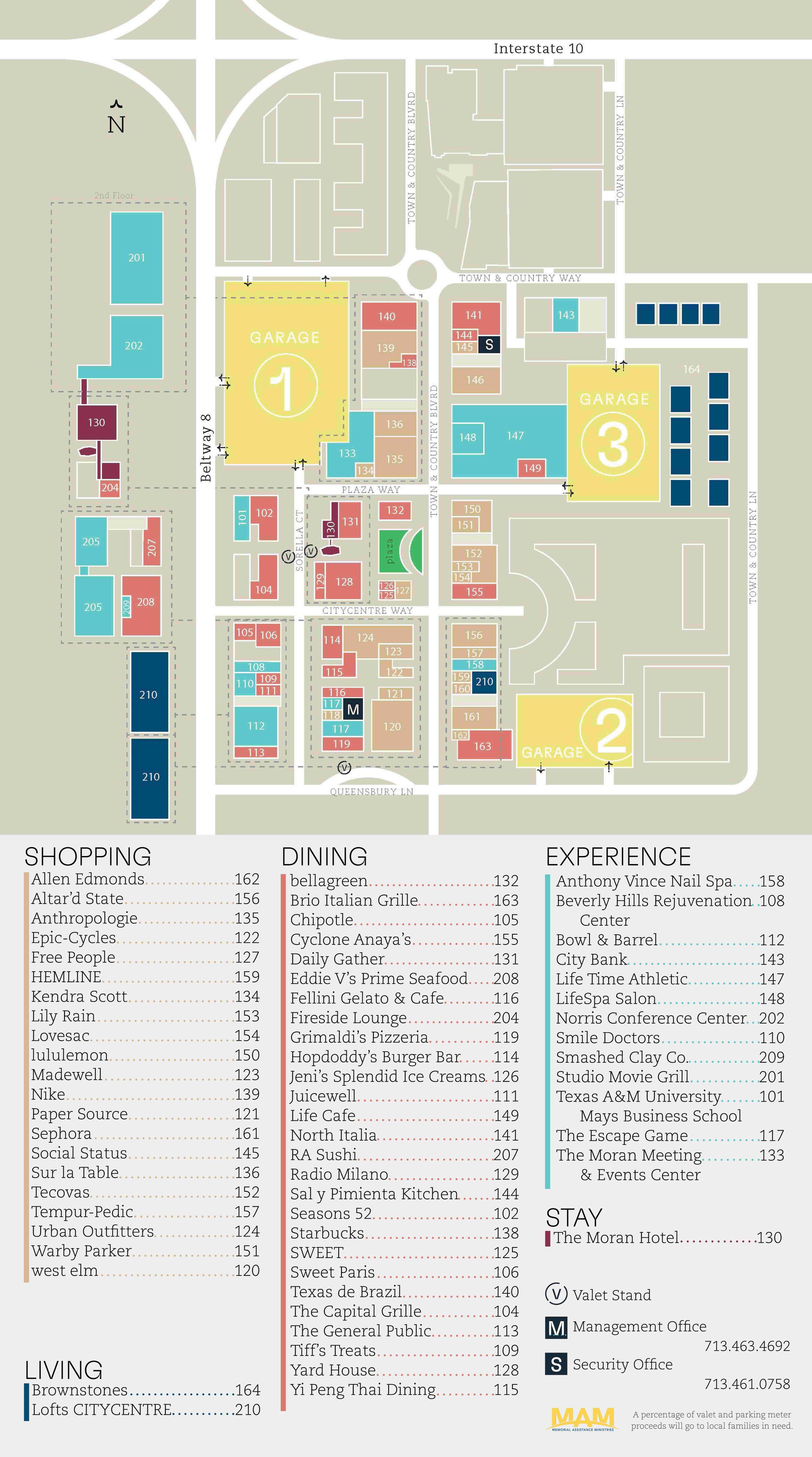 Qnoperdman Shopping Center Directory 66 - aka332o