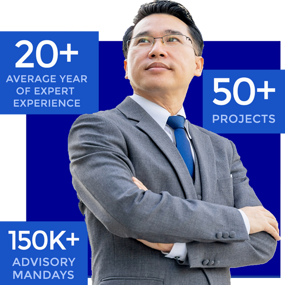 Ryska Professional Services