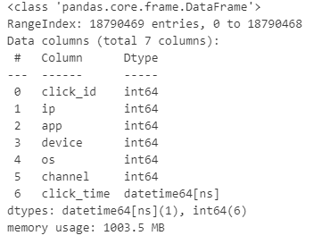 Pandas2 and Polars for Feature Engineering - Hopsworks