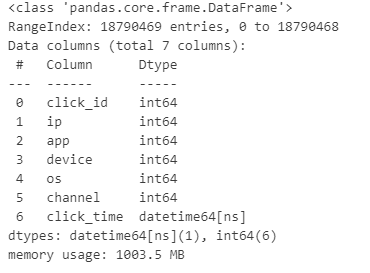 Datatypes after conversion