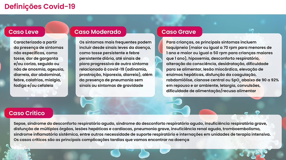 Alguns pacientes respiram normalmente – mas a Covid-19 os sufoca