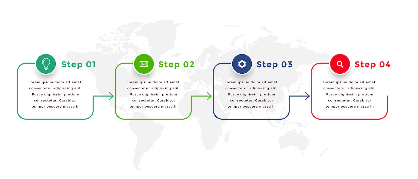 powerpoint presentation flow chart