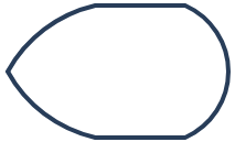 Symbol Display