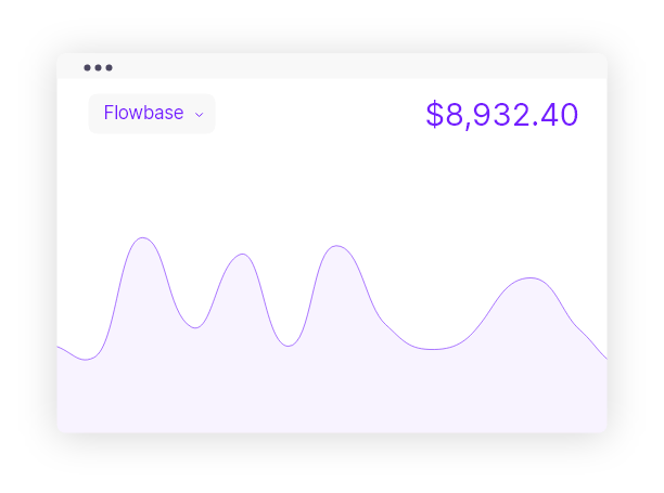 Millennium Parking System