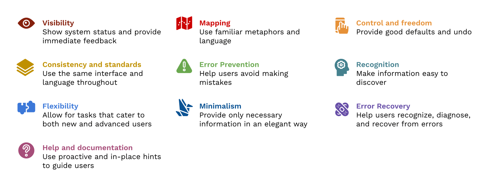 usability euristics jakob nielsen design interface agronomy software